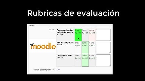 Rubrica de evaluación fácilmente