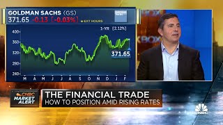 Goldman Sachs expanding its consumer business was a terrible decision, says Wells Fargo's Mike Mayo