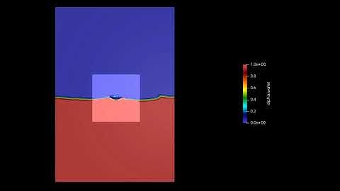 30 deg wedge drop onto water using Overset Grid Method and 6-Dof in OpenFOAM