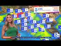 Santa Ana winds bring warm, dry weather to Southern California