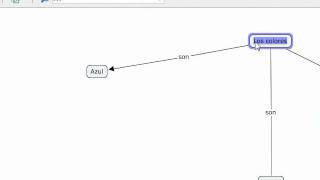 Como usar CmapTools