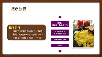 【App 架構簡介】UI元件與事件處理器(Event Handler)