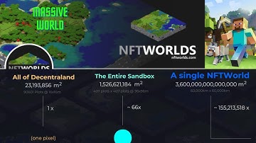 Massive NFT Worlds - Own your Own Minecraft World - Turn It Into Passive Income