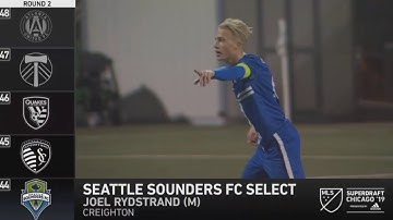 Joel Rydstrand 2019 MLS SuperDraft Selection