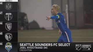 Joel Rydstrand 2019 MLS SuperDraft Selection