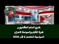 خارج السلم المقصيون كرة القدم والسياسة الاحزاب السياسية المتصدر ة في 2026 