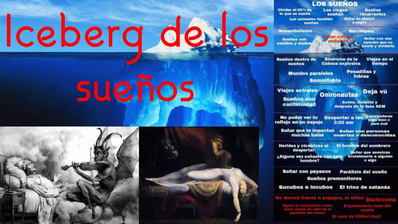 El Iceberg de los sueños (Un Iceberg muy misterioso...)