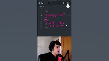 Conceptos Programación 6/30 | Operadores Lógicos #shorts #python #programacion