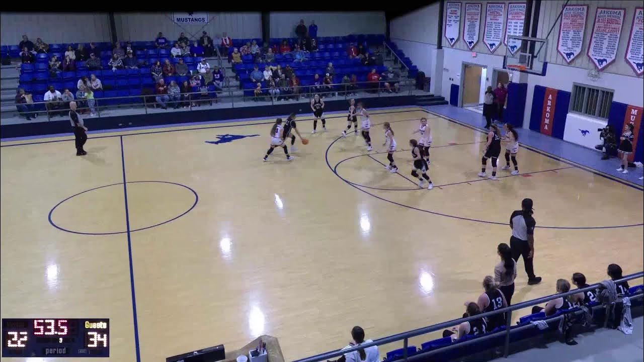 Arkoma High School vs Gans High School Womens Varsity Basketball YouTube