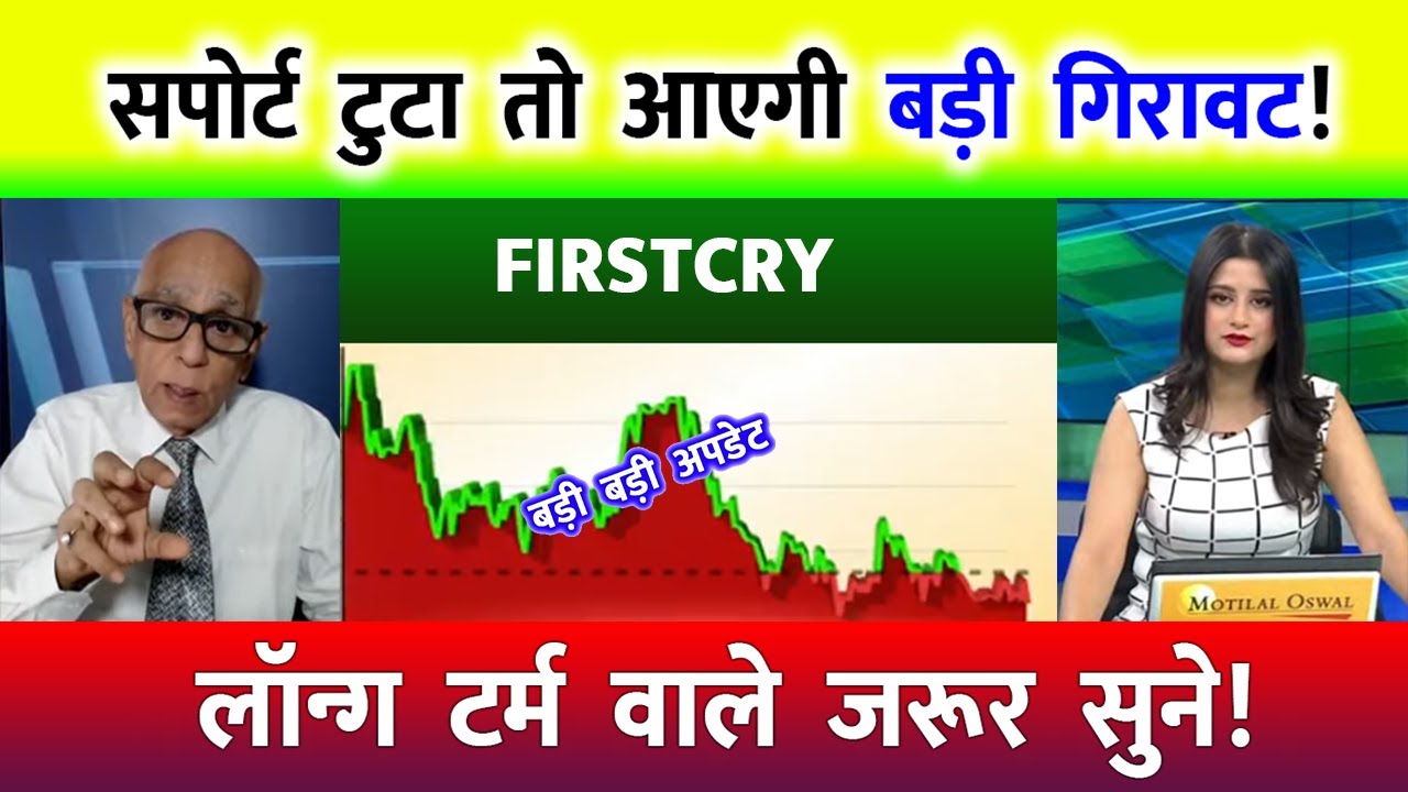 firstcry share latest news | firstcry share today update, market trends, and fundamental analysis