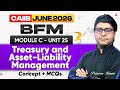 CAIIB June 2026 | CAIIB BFM Module C | UNIT 25 Treasury and Asset-Liability Management | Praveen Sir