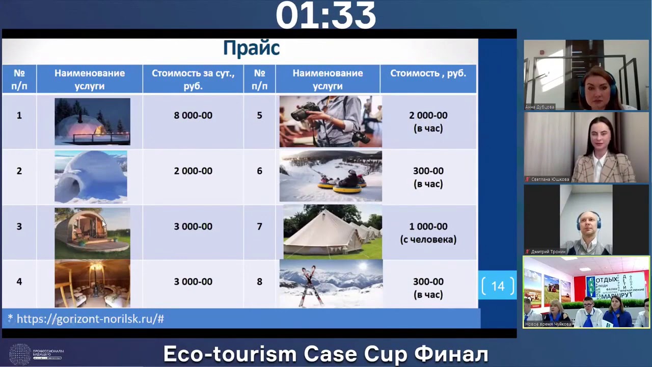 Eco tourism Case Cup Финал online video cutter com