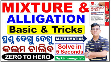 Mixture & Alligations Concept & Tricks/Math Class By Chinmaya Sir/Problem Solved on Alligations/CP