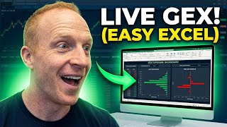 Live Thinkorswim Options: Build a Real-time Gamma Exposure Dashboard! #daytrading #optionstrading
