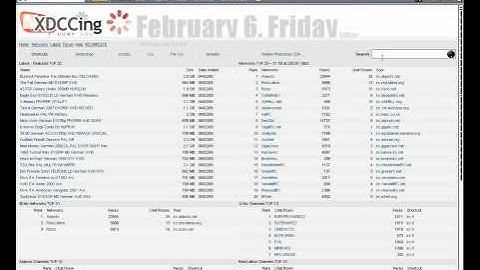Downloading with XDCC [German]