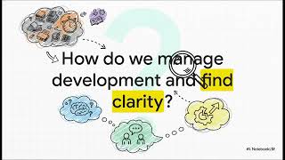 EDU 406 Topic 156 Short Notes / Easy Notes / Easy Explanation