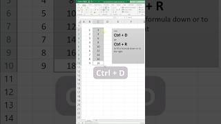 Use Ctrl D and Ctrl R to fill a formula down or to the right in Excel