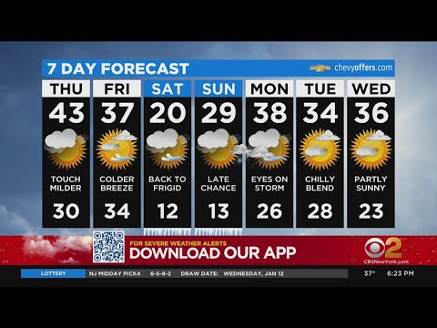 New York Weather: