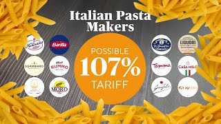 Why these Italian pasta brands could double in price or disappear