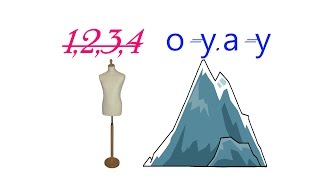 Ребусы про животных Ребусы про животных