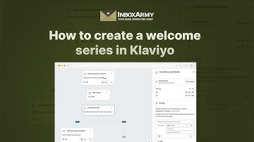 How to create a welcome series in Klaviyo | Klaviyo Tutorial