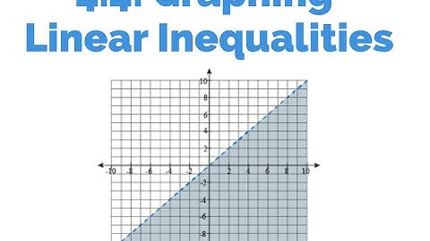 4.4 Algebra Notes: Linear Inequalities 
