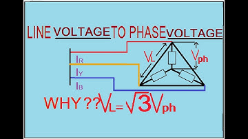 Line VoltageTo Phase Voltage, Why RootThree Comes In WYE System||IIT Electrical lectures