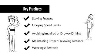 Stephen Bridger | 5 Essential Driving Safety Tips