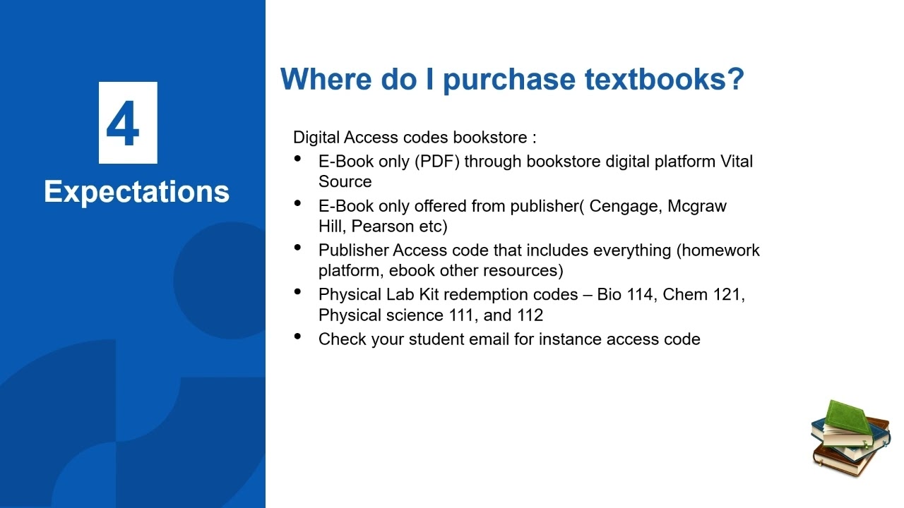 Online Learning Student Readiness