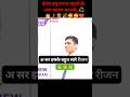 upsc mock interview,, 🧑🦼#viral #upsc #tranding #youtubeshorts #shorts #ias #shortsfeed #interview ,