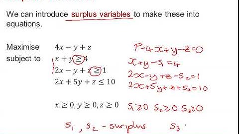 Edexcel Decision 1: Linear programming 4-2