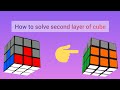 How to solve 2nd layer algorithm and explanation  best 2nd layer solving