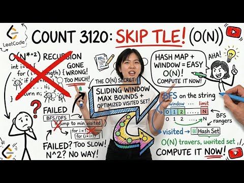 Google Interview Easy Problem 🔥 | LeetCode 3120 Java