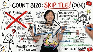 Google Interview Easy Problem 🔥 | LeetCode 3120 Java