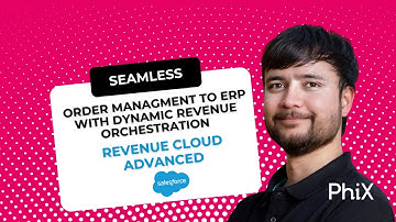 Order Management with Dynamic Revenue Orchestrator (DRO) on Salesforce Revenue Cloud