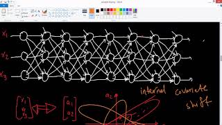 Batch Normalization Part 1 - Intuition