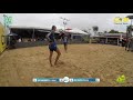 8º CIRCUITO FUTEVÔLEI BRASIL -  19/02 PROFISSIONAL  - APARECIDA   #ftvbrasil #futevoleibrasil