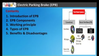 Electric Parking Brake