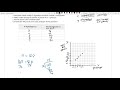 Understanding Variables and Graphs