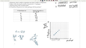6th Grade Math - Unit 4, Lesson 13 Anchor Problems