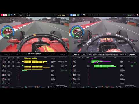 Qualifying Pole lap comparison side by side with telemetry Spanish GP