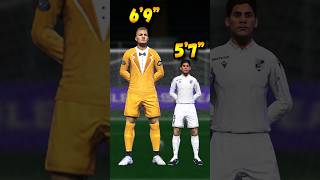 He Is The Tallest Goalkeeper In Fc Mobile 25  fcmobile fcmobile24 fcmobile25