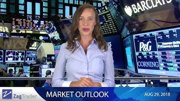 ZagTrader -Daily financial news - 29.08.2018