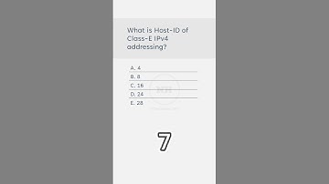 MCQ-73 | Understanding Class-E IPv4 Addressing: What is the HOST-ID?