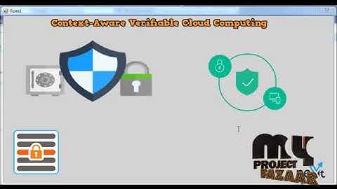 Context-Aware Verifiable Cloud Computing | Final Year Project 2018 - 2019