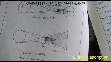 FST 01 SOLVED ASSIGNMENT IGNOU 2019 - 2020