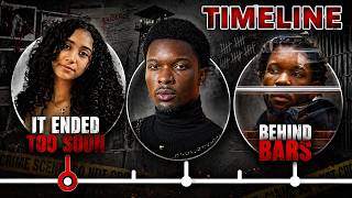 The D4VD Timeline Reveal How He Planned M*rder of Celeste Rivas Hernandez New Timeline Explained!