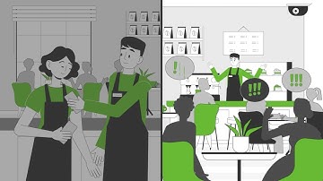 Smart Product Explainer | AI-Powered Retail Camera & Analytics