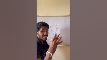 NEET 2025 Mechanical properties of Solids Aiims Hyderabad #bestmedicalcollegeinindia #neet