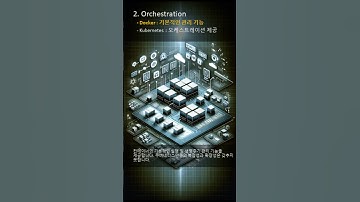 [KO] Kubernetes vs Docker 알아보기#kubernetes #docker